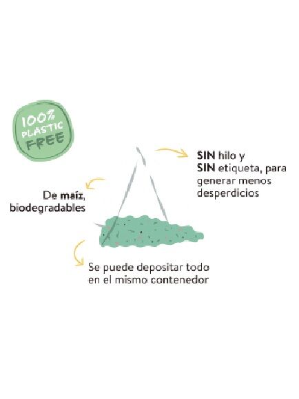 INFUSIÓN MORDISCO DE HIBISCO 1 X 15 UD 22,5 GR - COMPOSTABLE (GALICIA) ORBALLO - ECO