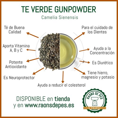TÉ VERDE GUNPOWDER HOJAS (CHINA)