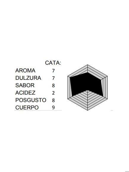 CAFÉ DESCAFEINADO MOLIDO (AMERICA DEL SUR Y ASIA) RISCAF